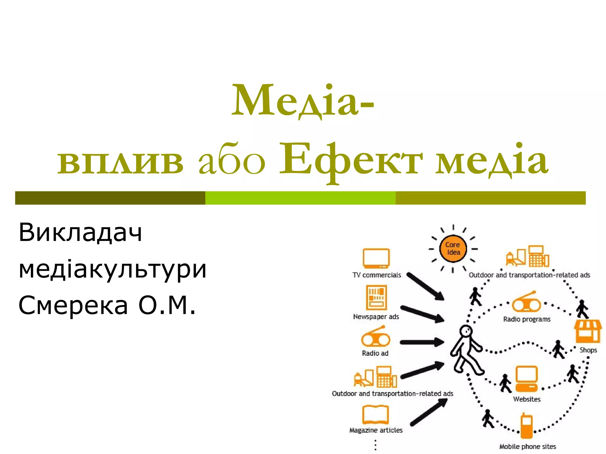 Медіа вплив або ефект медіа | PPT
