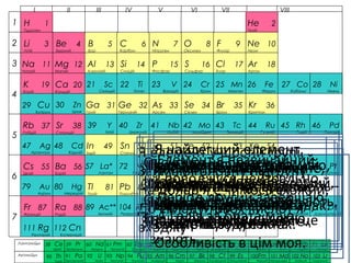 Li 3 
Літій 
Не 2 
Гелій 
Н 1 
Гідроген 
Be 4 
Берилій 
Na 11 
Натрій 
Mg 12 
Магній 
Ca 20 
Кальцій 
K 19 
Калій 
30 Zn 
...