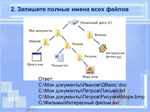 Поиск структур в файле. Поиск структур в файле