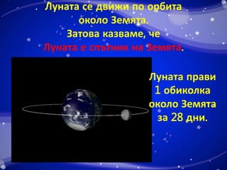 Луната се движи по орбита 
около Земята. 
Затова казваме, че 
Луната е спътник на Земята. 
Луната прави 
1 обиколка 
около Земята 
за 28 дни. 
 