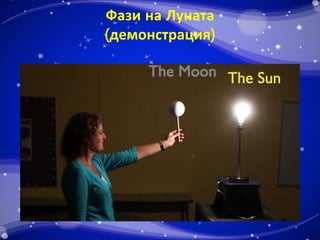 Фази на Луната 
(демонстрация) 
 