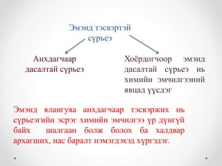 Эмэнд тэсвэртэй 
сүрьеэ 
Анхдагчаар 
дасалтай сүрьеэ 
Хоёрдогчоор эмэнд 
дасалтай сүрьеэ нь 
химийн эмчилгээний 
явцад үүсдэг 
Эмэнд ялангуяа анхдагчаар тэсвэржих нь 
сүрьеэгийн эсрэг химийн эмчилгээ үр дүнгүй 
байх шалгаан болж болох ба халдвар 
архагших, нас баралт нэмэгдэхэд хүргэдэг. 
 