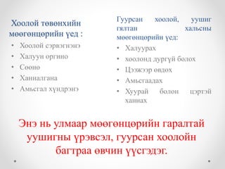 Хоолой төвөнхийн 
мөөгөнцөрийн үед : 
Гуурсан хоолой, уушиг 
гялтан хальсны 
мөөгөнцөрийн үед: 
• Халуурах 
• хоолонд дургүй болох 
• Цээжээр өвдөх 
• Амьсгаадах 
• Хуурай болон цэртэй 
ханиах 
• Хоолой сэрвэгнэнэ 
• Халуун оргино 
• Сөөнө 
• Ханиалгана 
• Амьсгал хүндрэнэ 
Энэ нь улмаар мөөгөнцөрийн гаралтай 
уушигны үрэвсэл, гуурсан хоолойн 
багтраа өвчин үүсгэдэг. 
 