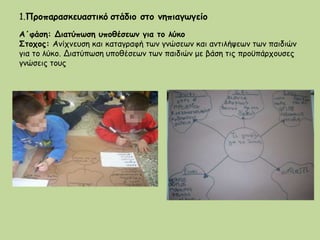 ο λύκος των παραμυθιών και ο λύκος της   