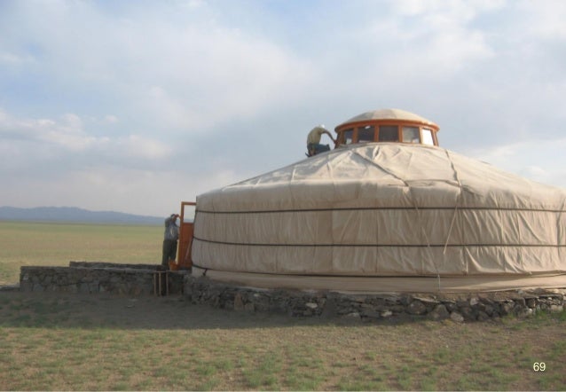 Монгольская юрта.