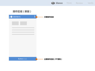 Glance Think Verify 
logo 
logo ǰҳtitle Ҫ 
Buttons 
ҪFITԭ 
Review 
°棩 
 