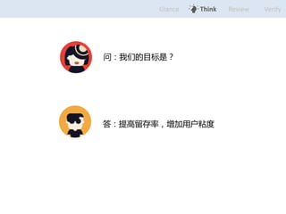 Glance Think Verify 
WHAT 
Review 
ʣǵĿǣ 
ʣûճ 
 