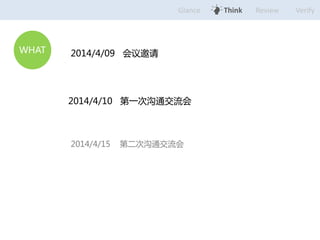 Glance Think Review Verify 
2014/4/09  
2014/4/10 һιͨ 
2014/4/15 ڶιͨ 
WHAT 
 