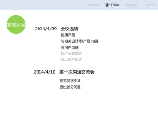 Glance Think Review Verify 
2014/4/09  
ʹò 
ʦ/﹵ͨ 
ûͨ 
ҲҪ 
û 
2014/4/10 һιͨ 
Ӿͬѧ 
 
״ 
 
