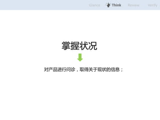Glance Think Review Verify 
״ 
Բȡö״Ϣ 
 