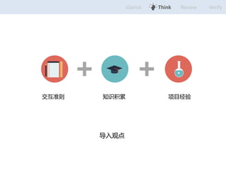 Glance Think Review Verify 
׼֪ʶĿ 
۵ 
 