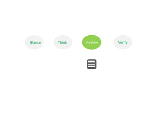Glance Think Review Verify 
 