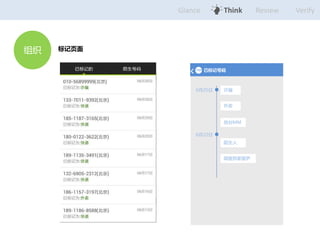 Glance Think Review Verify 
֯ҳ 
logologo ѱǺ 
625թƭ 
 
ǰ̨MM 
622 
İ 
Ǽ 
 