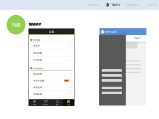Glance Think Review Verify 
س˵ 
logo logo 
ѹͨ 
Tab1 Tab2 Tab3 
 
ͼ 
 