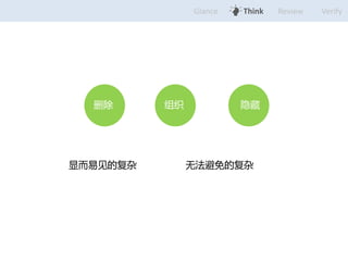 Զ׼ĸ 
Glance Think Review Verify 
ɾ֯ 
޷ĸ 
 