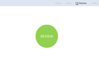 Glance Think Review Verify 
REVIEW 
 