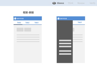Glance Think Verify 
logo ѹͨlogo 
logo ѹͨ 
 
logo 
Tab1 Tab2 Tab3 
Tab1 Tab2 Tab3 
-° 
Review 
 