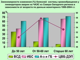•„Можна все на світі вибирати, сину, вибрати не 
можна тільки Батьківщину”. 
•„Громадянином бути зобов’язаний”. 
•Президент України − гарант державного 
суверенітету, дотримання Конституції України, 
прав і свобод людини. 
•З історії державних символів України. 
•Український народ − єдине джерело влади в Україні”. 
•Права і свободи людини і громадянина в Україні. 
 
