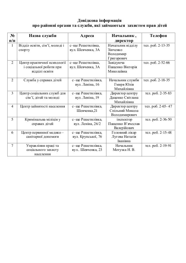 Винниченко Володимир Кирилович