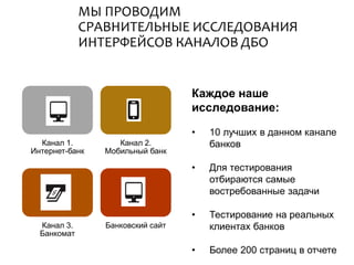 МЫ ПРОВОДИМ СРАВНИТЕЛЬНЫЕ ИССЛЕДОВАНИЯ ИНТЕРФЕЙСОВ КАНАЛОВ ДБО 
Канал 1. Интернет-банк 
Канал 2. Мобильный банк 
Канал 3. Банкомат 
Банковский сайт 
Каждое наше исследование: 
•10 лучших в данном канале банков 
•Для тестирования отбираются самые востребованные задачи 
•Тестирование на реальных клиентах банков 
•Более 200 страниц в отчете  