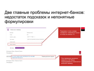 Две главные проблемы интернет-банков: недостаток подсказок и непонятные формулировки 
Подсказка к полю «номер телефона» появляется только по клику на значок «?» 
Под переводом денежных средств в счёт банка подразумевается комиссия за внешний перевод 
Интернет-банк «Банка Санкт- Петербург» 
Интернет-банк «Банка Санкт- Петербург»  