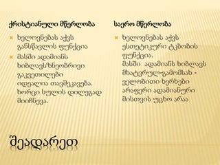 ქრისტიანული მწერლობა საერო მწერლობა 
 ხელოვნებას აქვს 
განსწავლის ფუნქცია 
 მასში ადამიანს 
ხიბლავსზნეობრივი 
გაკვეთილები 
იდეალია თავშეკავება. 
ხორცი სულის დილეგად 
მიიჩნევა. 
შეადარეთ 
 ხელოვნებას აქვს 
ესთეტიკური ტკბობის 
ფუნქცია. 
მასში ადამიანს ხიბლავს 
მხატვრულ-გამომსახ - 
ველობითი ხერხები 
არაფერი ადამიანური 
მისთვის უცხო არაა 
 