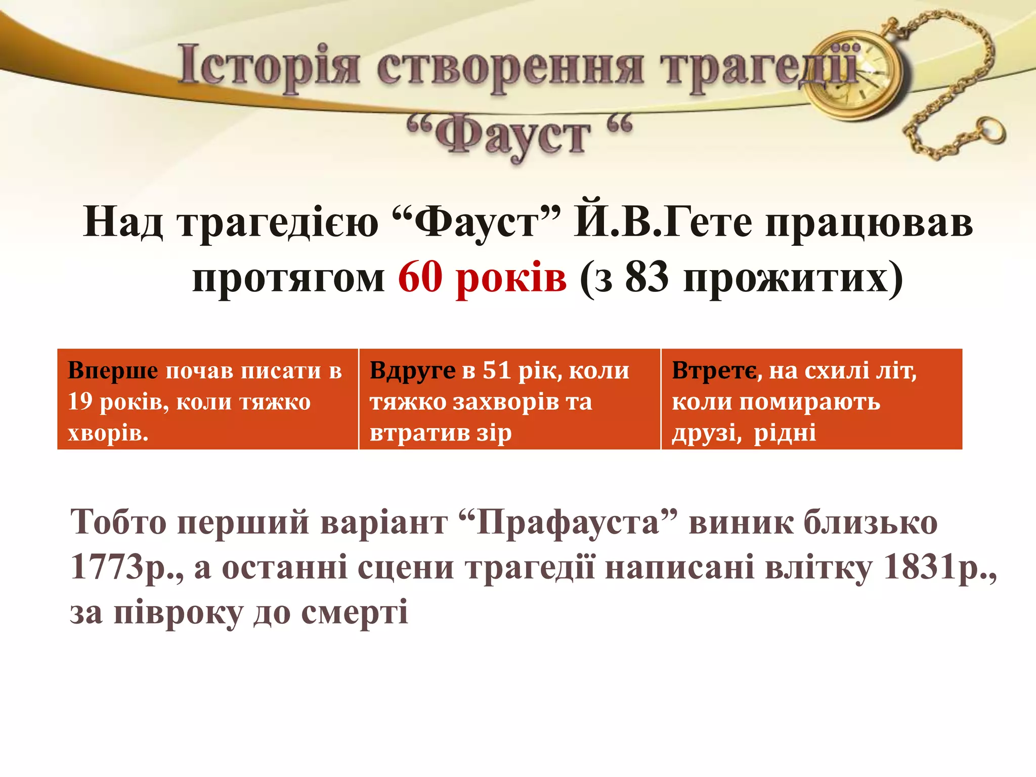 Над трагедією “Фауст” Й.В.Гете працював 
протягом 60 років (з 83 прожитих) 
Вперше почав писати в 
19 років, коли тяжко 
хворів. 
Вдруге в 51 рік, коли 
тяжко захворів та 
втратив зір 
Втретє, на схилі літ, 
коли помирають 
друзі, рідні 
Тобто перший варіант “Прафауста” виник близько 
1773р., а останні сцени трагедії написані влітку 1831р., 
за півроку до смерті 
 