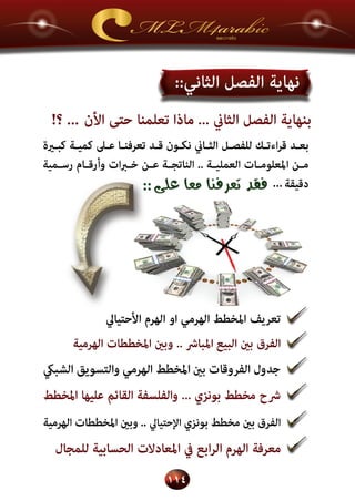 اسرار وخفايا التسويق الشبكي  -  الفصل الثاني