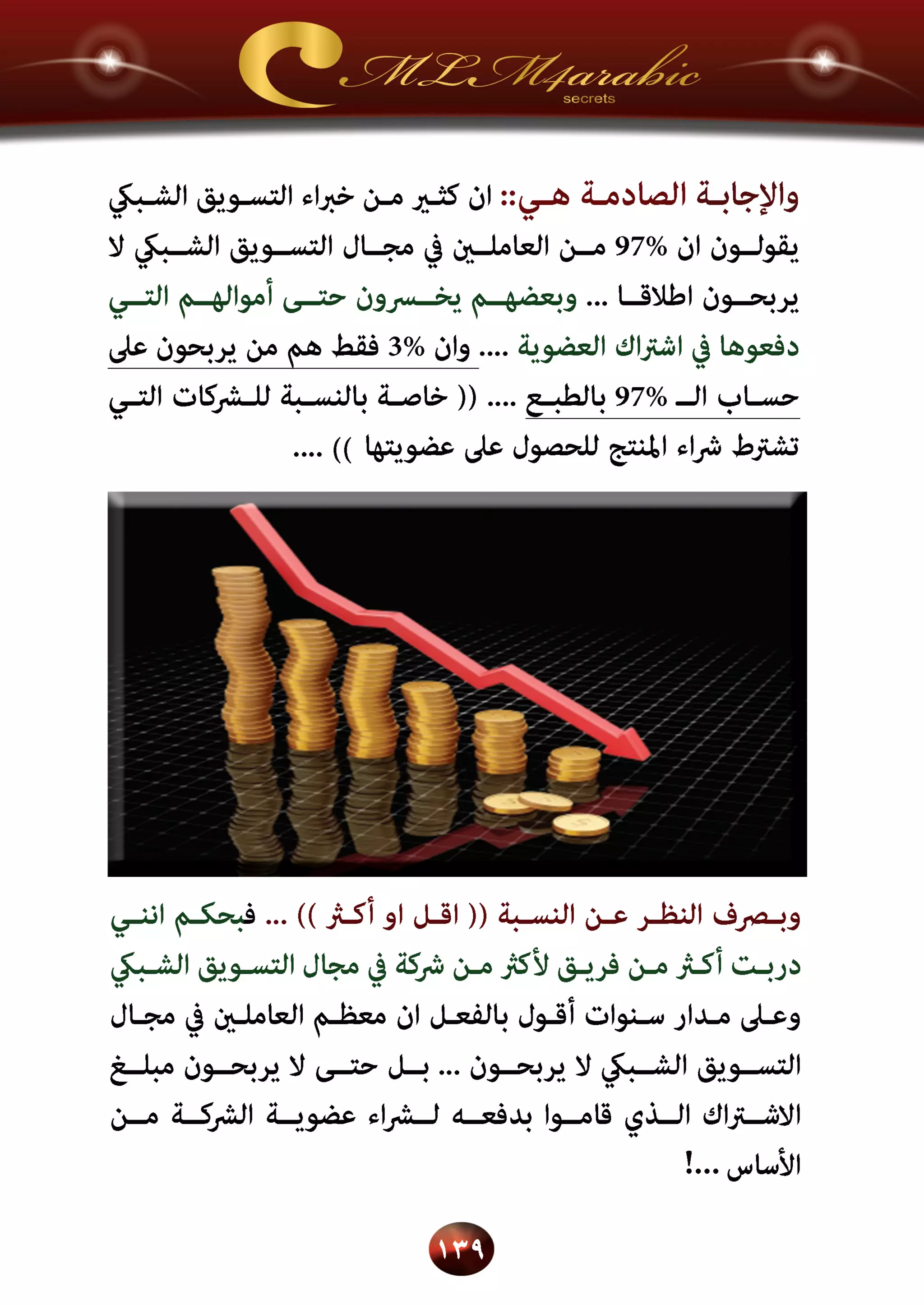 اسرار وخفايا التسويق الشبكي  -  الفصل الثالث