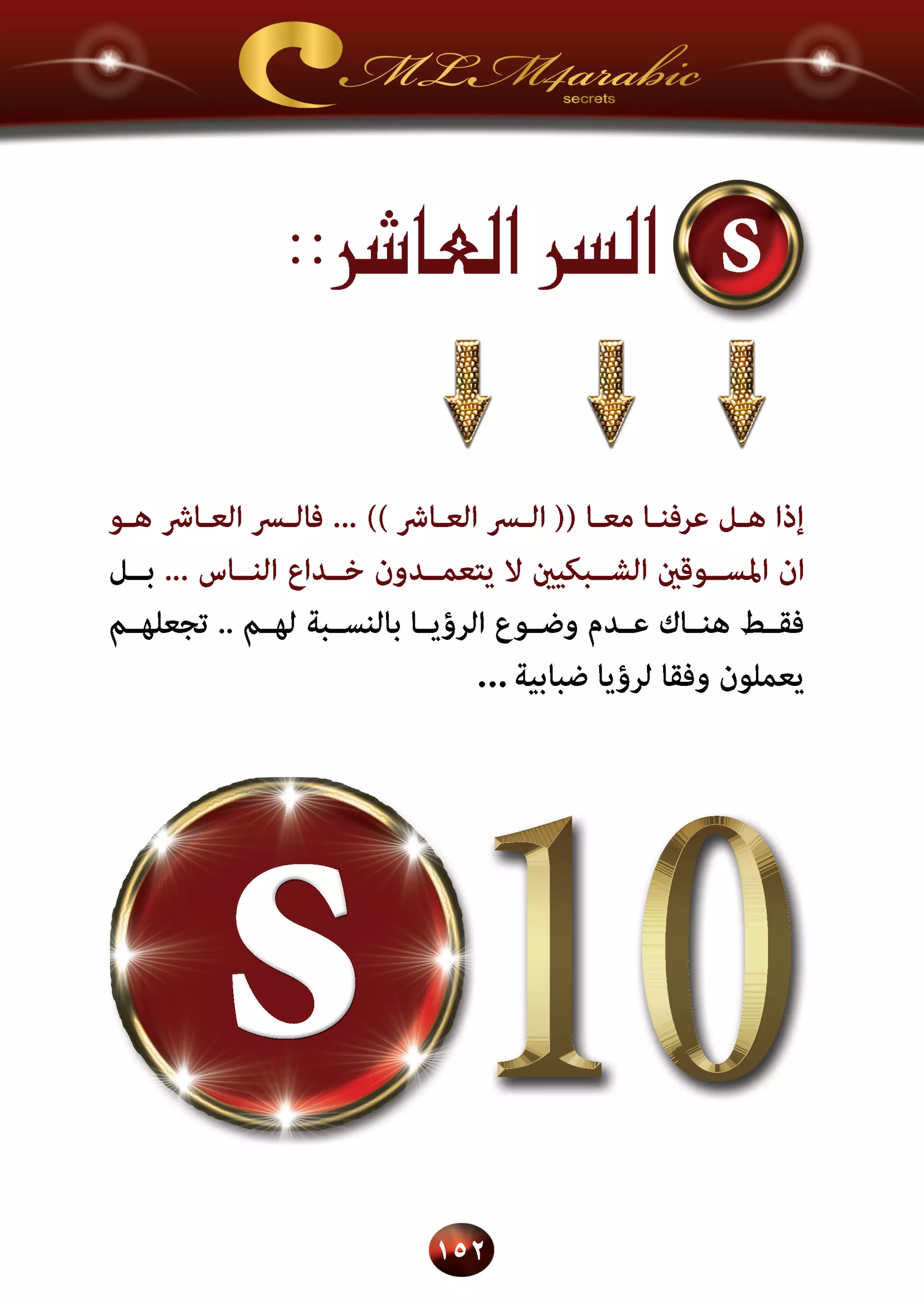 اسرار وخفايا التسويق الشبكي  -  الفصل الثالث