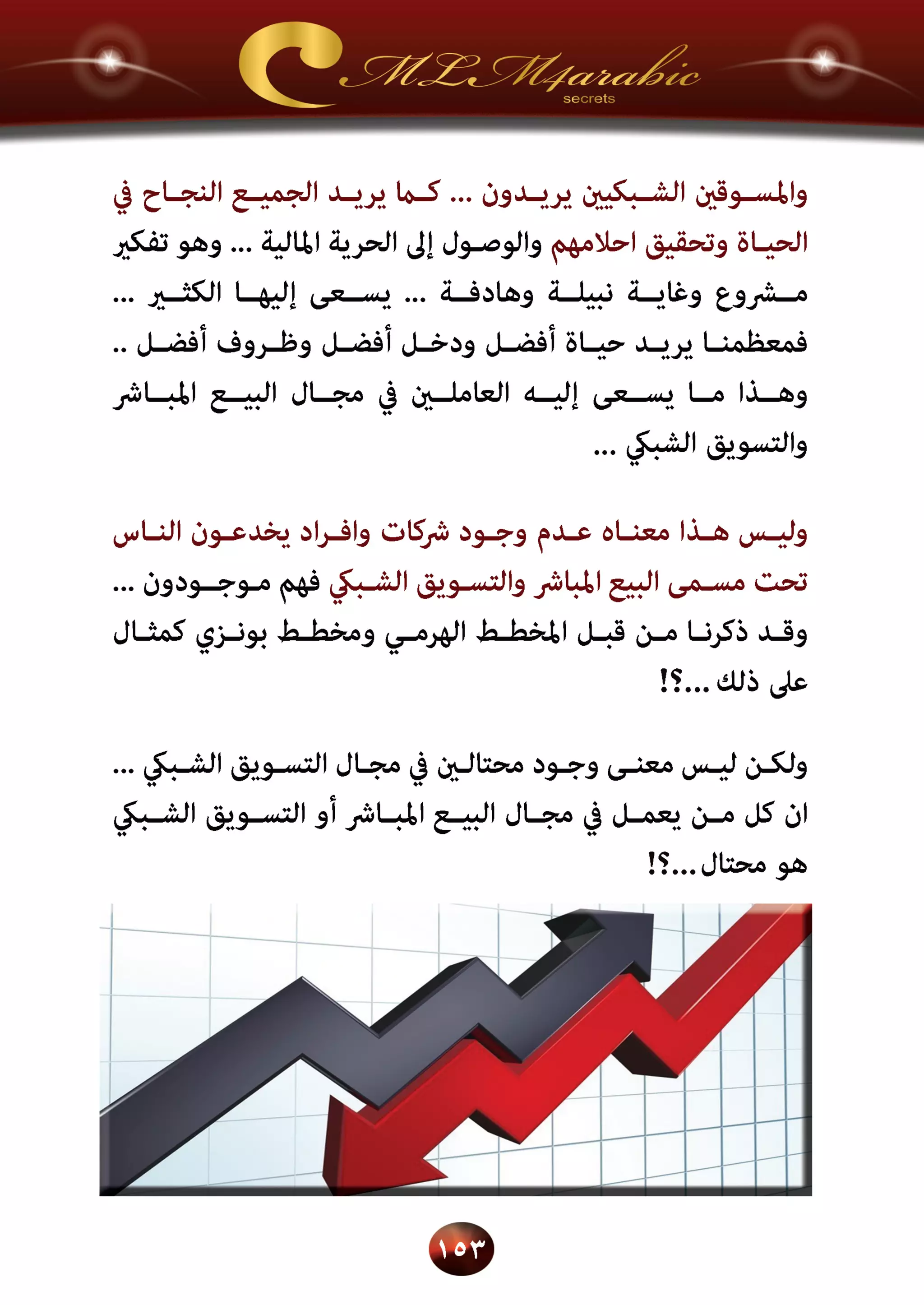 اسرار وخفايا التسويق الشبكي  -  الفصل الثالث