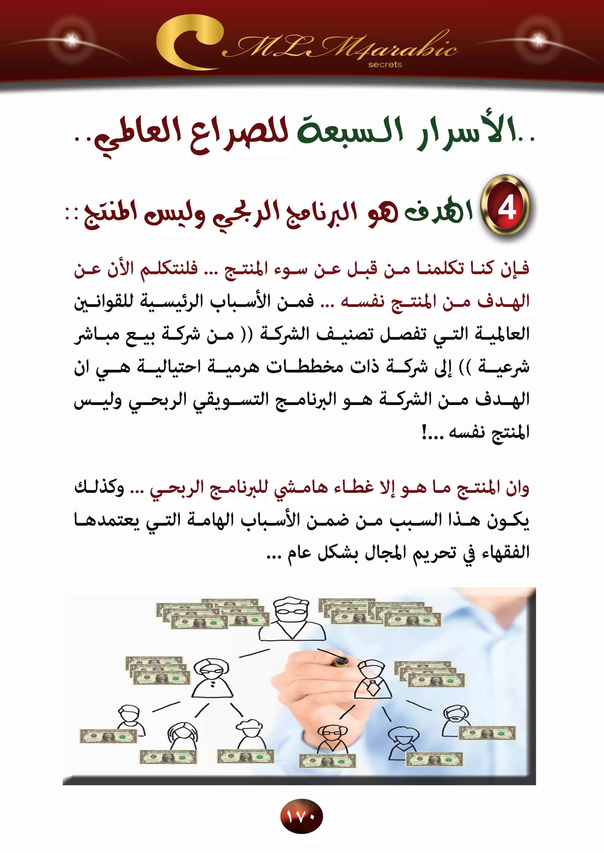 اسرار وخفايا التسويق الشبكي  -  الفصل الثالث