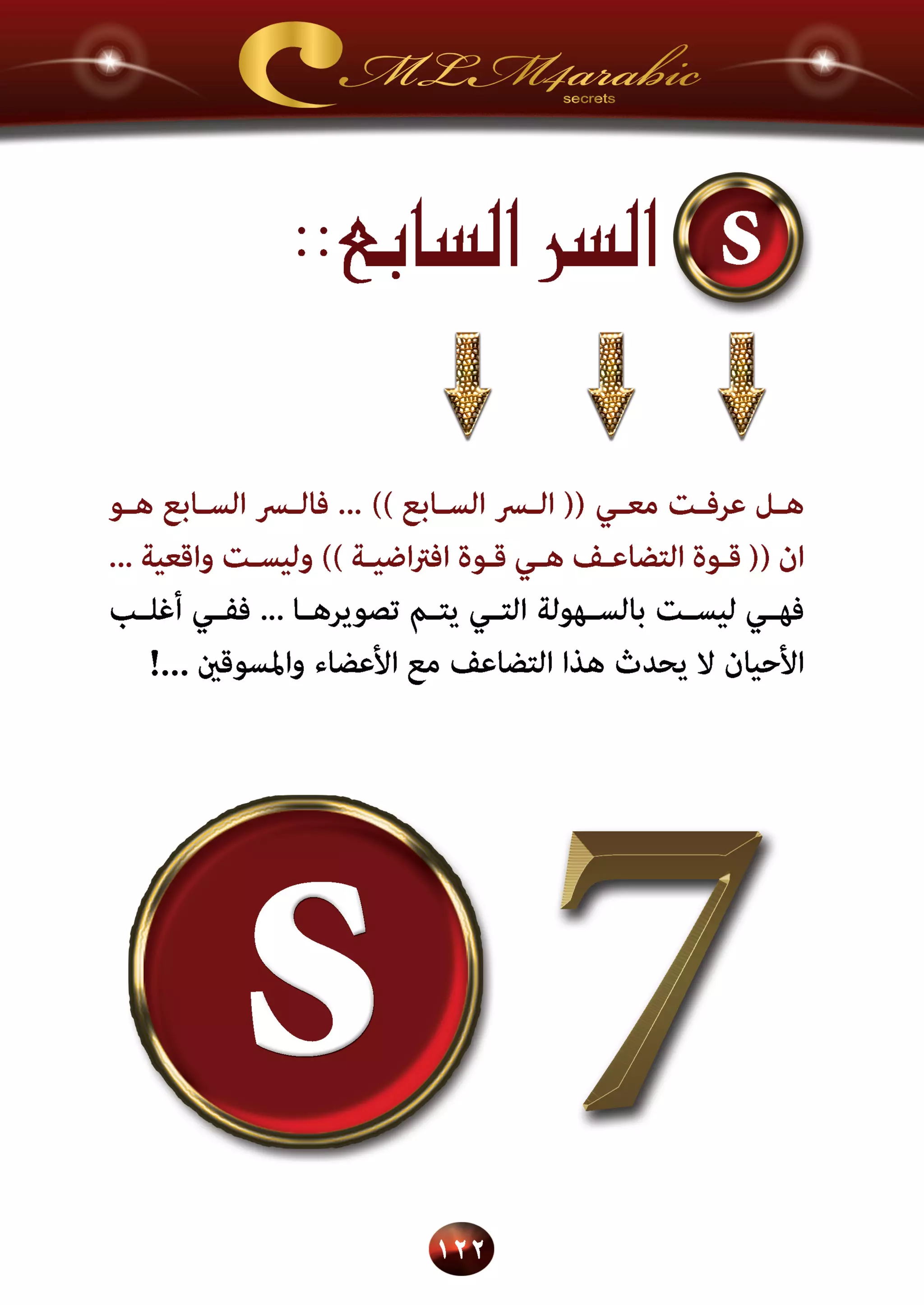 اسرار وخفايا التسويق الشبكي  -  الفصل الثالث