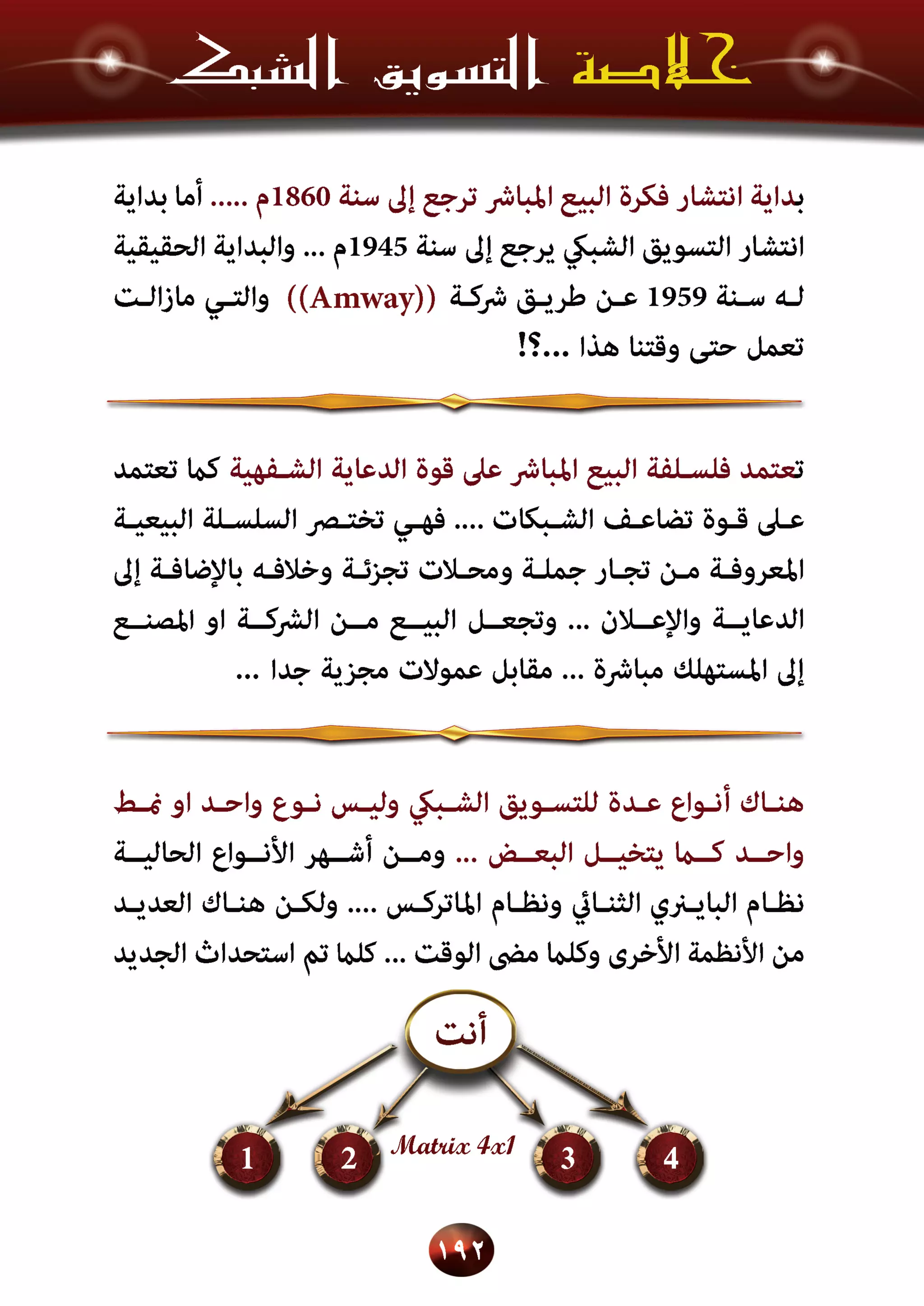 اسرار وخفايا التسويق الشبكي  -  الفصل الثالث