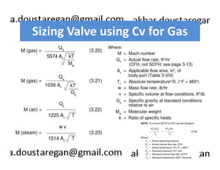 Sizing Valve using Cv for Gas 
 