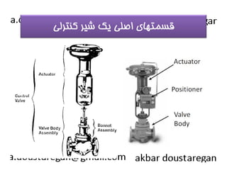 قسمتهاي اصلي يك شير كنترلي 
 