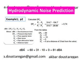 Hydrodynamic Noise Prediction 
Example1; p2 
 