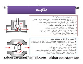۱- مسير جريان پيچ و خم داراست. 
است (از لحاظ بازيافت فشار). Low Recovery ۲- شير از نوع 
۳- قابليت و بازه كنترلي در درصدهاي پايين بهتر است. 
۴- طرحهاي تريم مي تواند متنوع باشد. 
۵- براي فشارها و دماهاي بالا مناسب ميباشد. 
۶- معمولا به صورت فلنجي يا پيچي ساخته مي شود. 
آن قابل جدا شدن است. Bonnet -۷ 
ممققااييسسهه 
۱- مسير جريان تقريبا مستقيم است. 
است (از لحاظ بازيافت فشار). High Recovery ۲- شير از نوع 
۳- سايش پكينگ كمتر است. 
۴- طرحهاي تريم مي تواند متنوع باشد. 
۵- سيالهاي ساينده و دوغابي را نيز مي تواند پوشش دهد. 
۶- بازه كنترلي بالايي دارد( از صفر تا صد). 
 