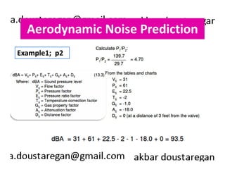Aerodynamic Noise Prediction 
Example1; p2 
 
