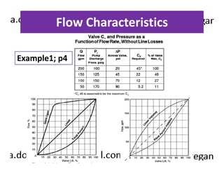 Flow Characteristics 
Example1; p4 
 