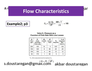 Flow Characteristics 
Example2; p3 
 