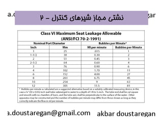 ننششتتيي ممججاازز ششييررههاايي ككننتتررلل -- ۲۲ 
 