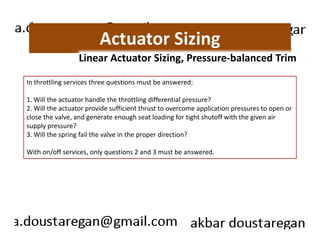 Actuator Sizing 
Linear Actuator Sizing, Pressure-balanced Trim 
In throttling services three questions must be answered: 
1. Will the actuator handle the throttling differential pressure? 
2. Will the actuator provide sufficient thrust to overcome application pressures to open or 
close the valve, and generate enough seat loading for tight shutoff with the given air 
supply pressure? 
3. Will the spring fail the valve in the proper direction? 
With on/off services, only questions 2 and 3 must be answered. 
 