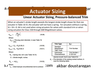 Actuator Sizing 
Linear Actuator Sizing, Pressure-balanced Trim 
When an actuator’s stroke length exceeds the longest stroke length shown for that size 
actuator in Table 16-VI, the actuator will not have a spring. For actuators without a spring, 
SE = SR = 0. AR is not used when sizing actuators for valves with standard trim or when 
sizing actuators for Class 150 through 600 MegaStream valves. 
 