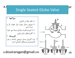Single Seated Globe Valve 
• ويژگيها 
دقت بالا در كنترل o 
نيروي بسيار مورد نياز جهت باز و o 
بست شير 
بباا ننييرروو وو ققددررتت ززيياادديي ببسستتهه مميي ششوودد o 
كاربردهاي سايز پايين o 
• كاربردها 
بازه كاربري بسيار وسيعي داشته و جزء • 
قديميترين شيرهاي كنترلي است. 
 