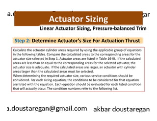 Actuator Sizing 
Linear Actuator Sizing, Pressure-balanced Trim 
Step 2: Determine Actuator’s Size For Actuation Thrust 
Calculate the actuator cylinder areas required by using the applicable group of equations 
in the following tables. Compare the calculated areas to the corresponding areas for the 
actuator size selected in Step 1. Actuator areas are listed in Table 16-III. If the calculated 
areas are less than or equal to the corresponding areas for the selected actuator, the 
actuator size is adequate. If the calculated areas are larger, an actuator with cylinder 
areas larger than the calculated areas must be selected. 
When determining the required actuator size, various service conditions should be 
considered. For each sizing equation, the conditions to be considered for that equation 
are listed with the equation. Each equation should be evaluated for each listed condition 
that will actually occur. The condition numbers refer to the following list. 
 