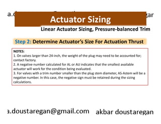 Actuator Sizing 
Linear Actuator Sizing, Pressure-balanced Trim 
Step 2: Determine Actuator’s Size For Actuation Thrust 
NOTES: 
1. On valves larger than 24-inch, the weight of the plug may need to be accounted for; 
contact factory. 
2. A negative number calculated for AL or AU indicates that the smallest available 
actuator will work for the condition being evaluated. 
3. For valves with a trim number smaller than the plug stem diameter, AS-Astem will be a 
negative number. In this case, the negative sign must be retained during the sizing 
calculations. 
 