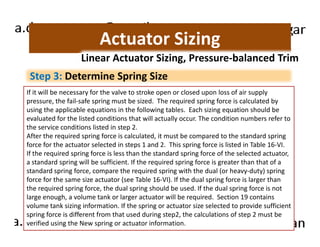 Actuator Sizing 
Linear Actuator Sizing, Pressure-balanced Trim 
Step 3: Determine Spring Size 
If it will be necessary for the valve to stroke open or closed upon loss of air supply 
pressure, the fail-safe spring must be sized. The required spring force is calculated by 
using the applicable equations in the following tables. Each sizing equation should be 
evaluated for the listed conditions that will actually occur. The condition numbers refer to 
the service conditions listed in step 2. 
After the required spring force is calculated, it must be compared to the standard spring 
force for the actuator selected in steps 1 and 2. This spring force is listed in Table 16-VI. 
If the required spring force is less than the standard spring force of the selected actuator, 
a standard spring will be sufficient. If the required spring force is greater than that of a 
standard spring force, compare the required spring with the dual (or heavy-duty) spring 
force for the same size actuator (see Table 16-VI). If the dual spring force is larger than 
the required spring force, the dual spring should be used. If the dual spring force is not 
large enough, a volume tank or larger actuator will be required. Section 19 contains 
volume tank sizing information. If the spring or actuator size selected to provide sufficient 
spring force is different from that used during step2, the calculations of step 2 must be 
verified using the New spring or actuator information. 
 