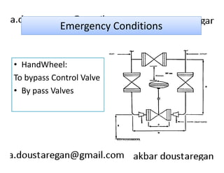Emergency Conditions 
• HandWheel: 
To bypass Control Valve 
• By pass Valves 
 