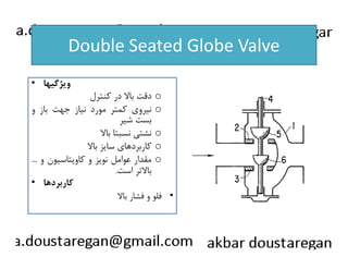 Double Seated Globe Valve 
• ويژگيها 
دقت بالا در كنترل o 
نيروي كمتر مورد نياز جهت باز و o 
بست شير 
ننششتتيي ننسسببتتاا بباالالا o 
كاربردهاي سايز بالا o 
مقدار عوامل نويز و كاويتاسيون و ... o 
بالاتر است. 
• كاربردها 
فلو و فشار بالا • 
 
